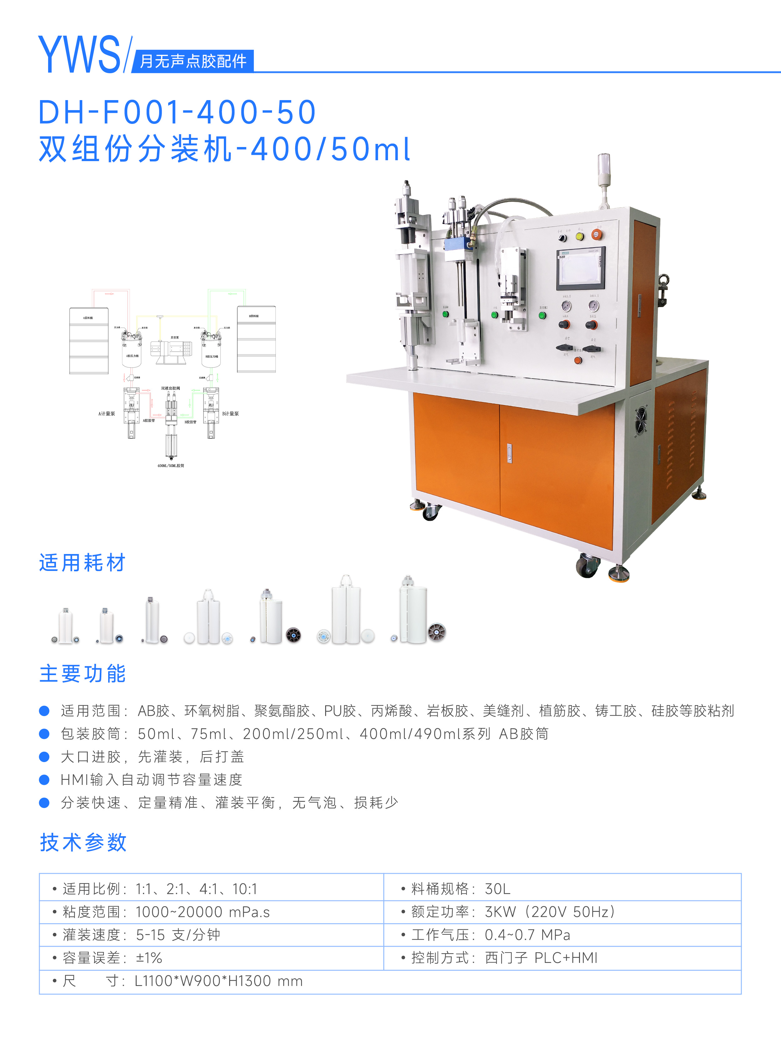 雙組份分裝機