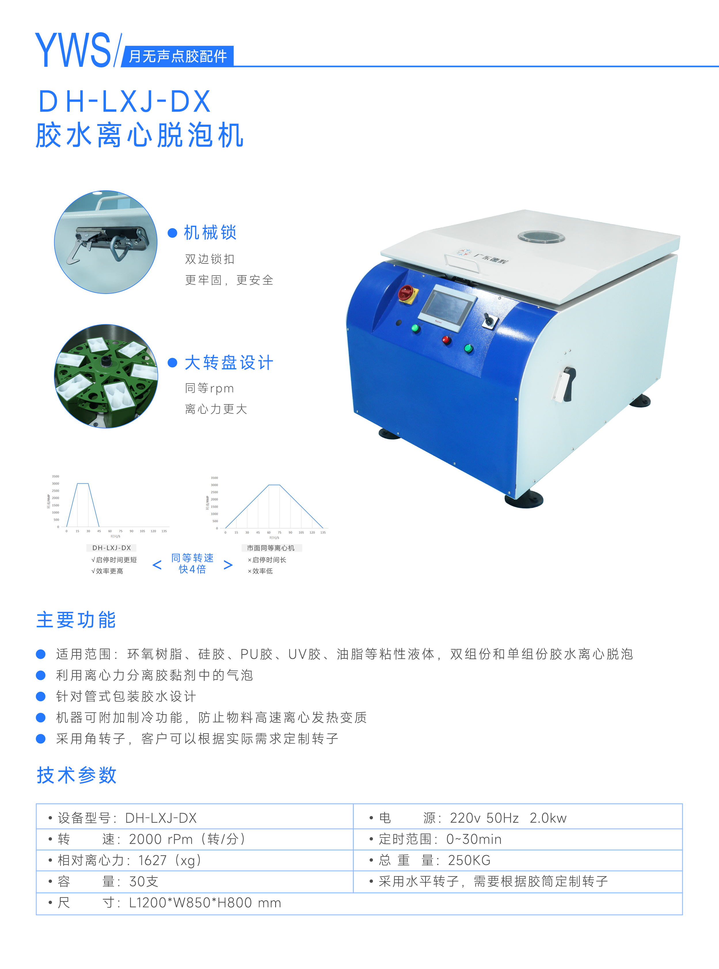 膠水離心脫泡機