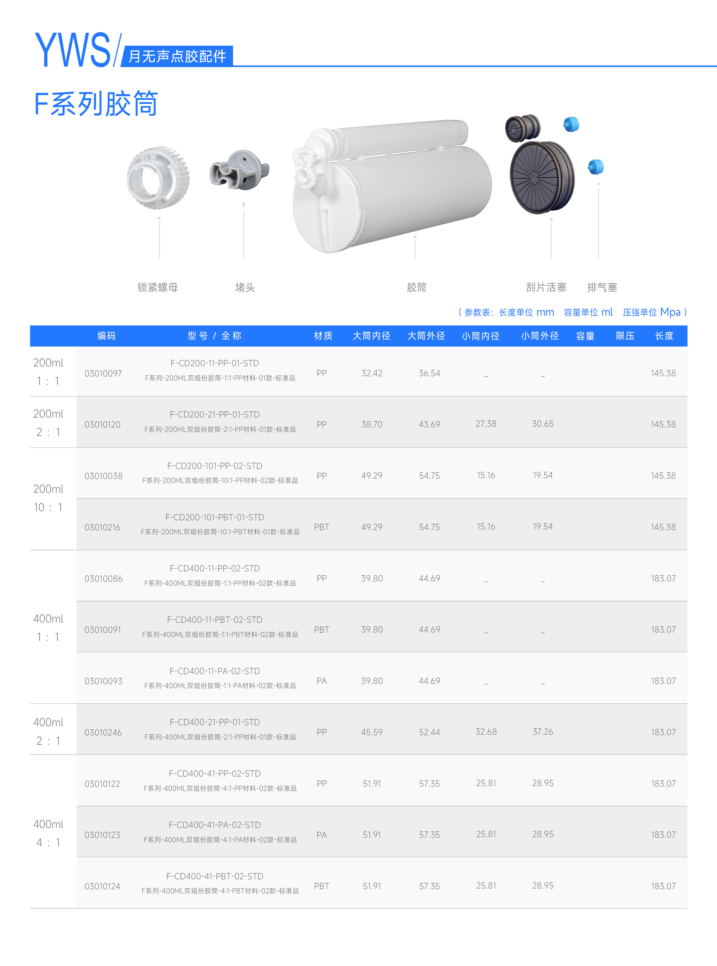 F系列膠筒