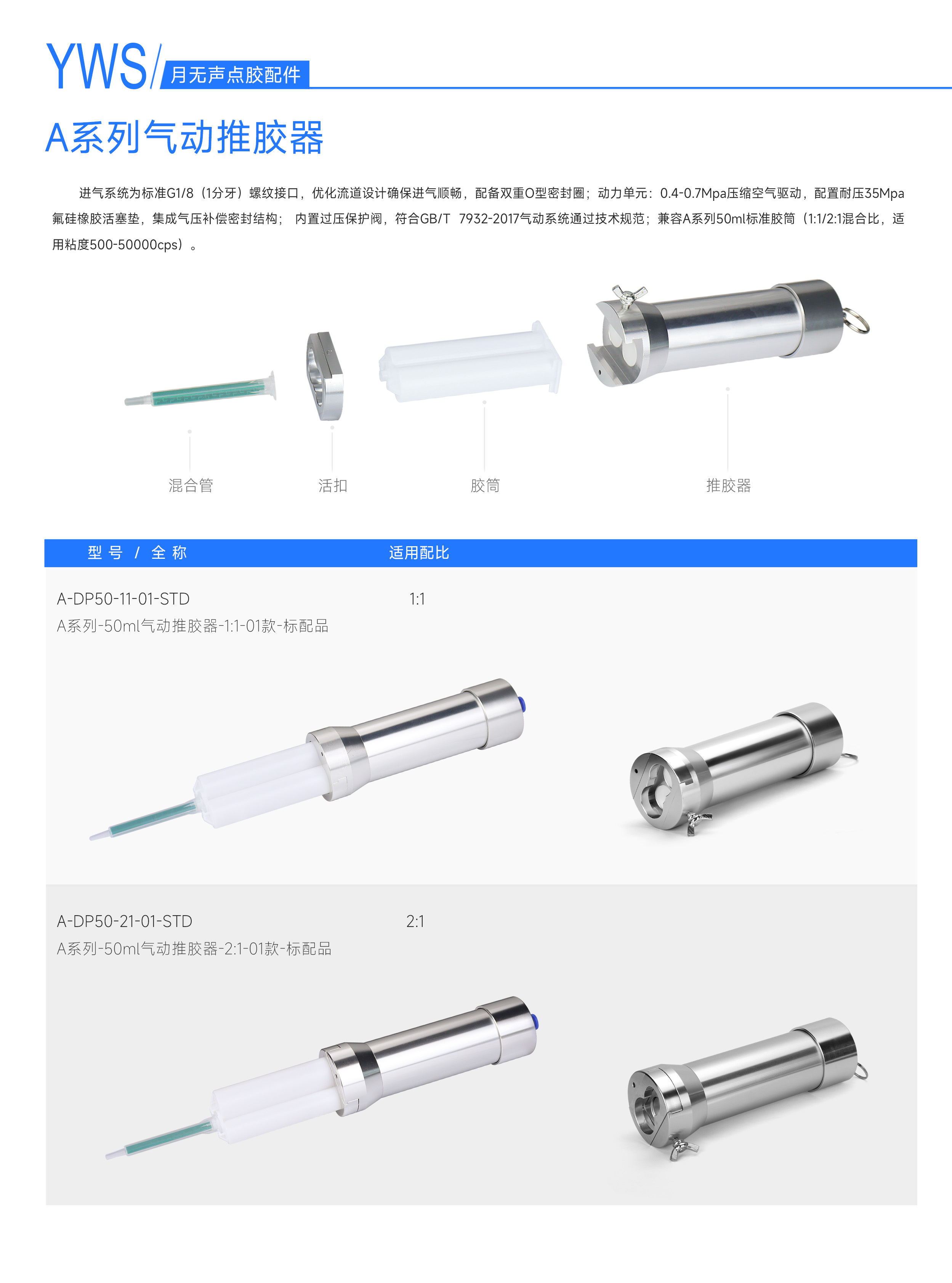 A系列氣動推膠器