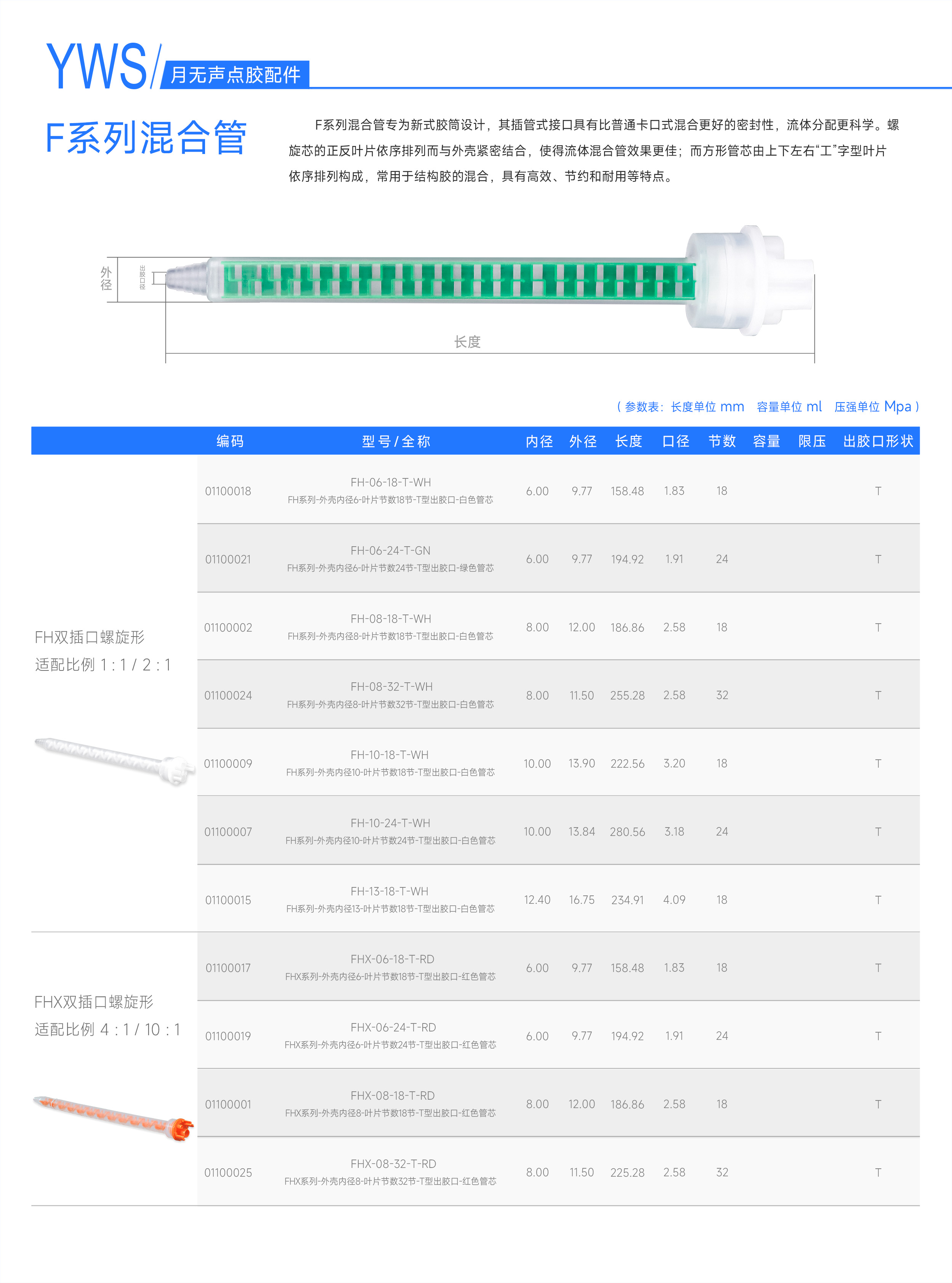 FH&FHX雙插口螺旋形
