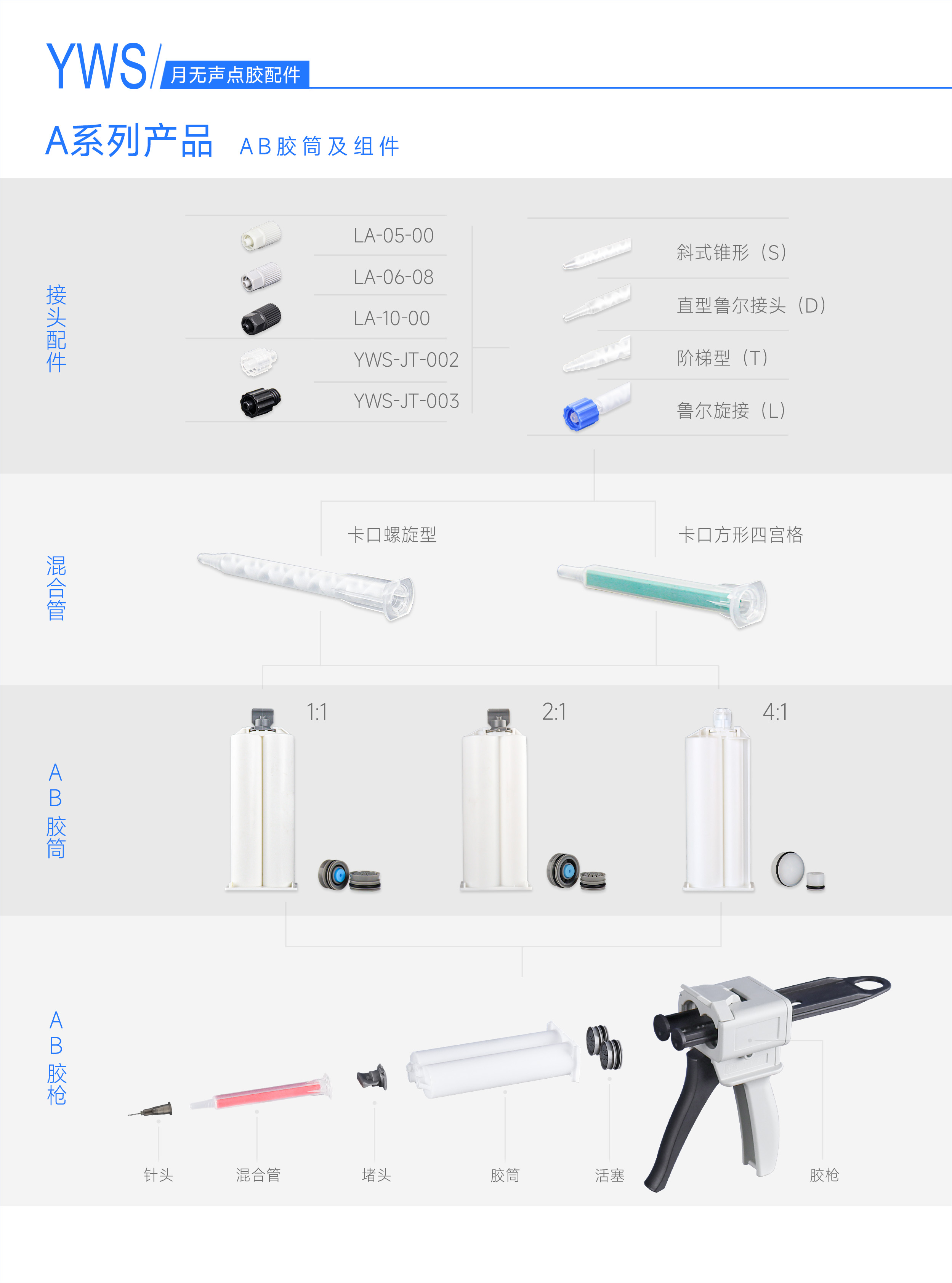 A系列產品AB膠筒及組件