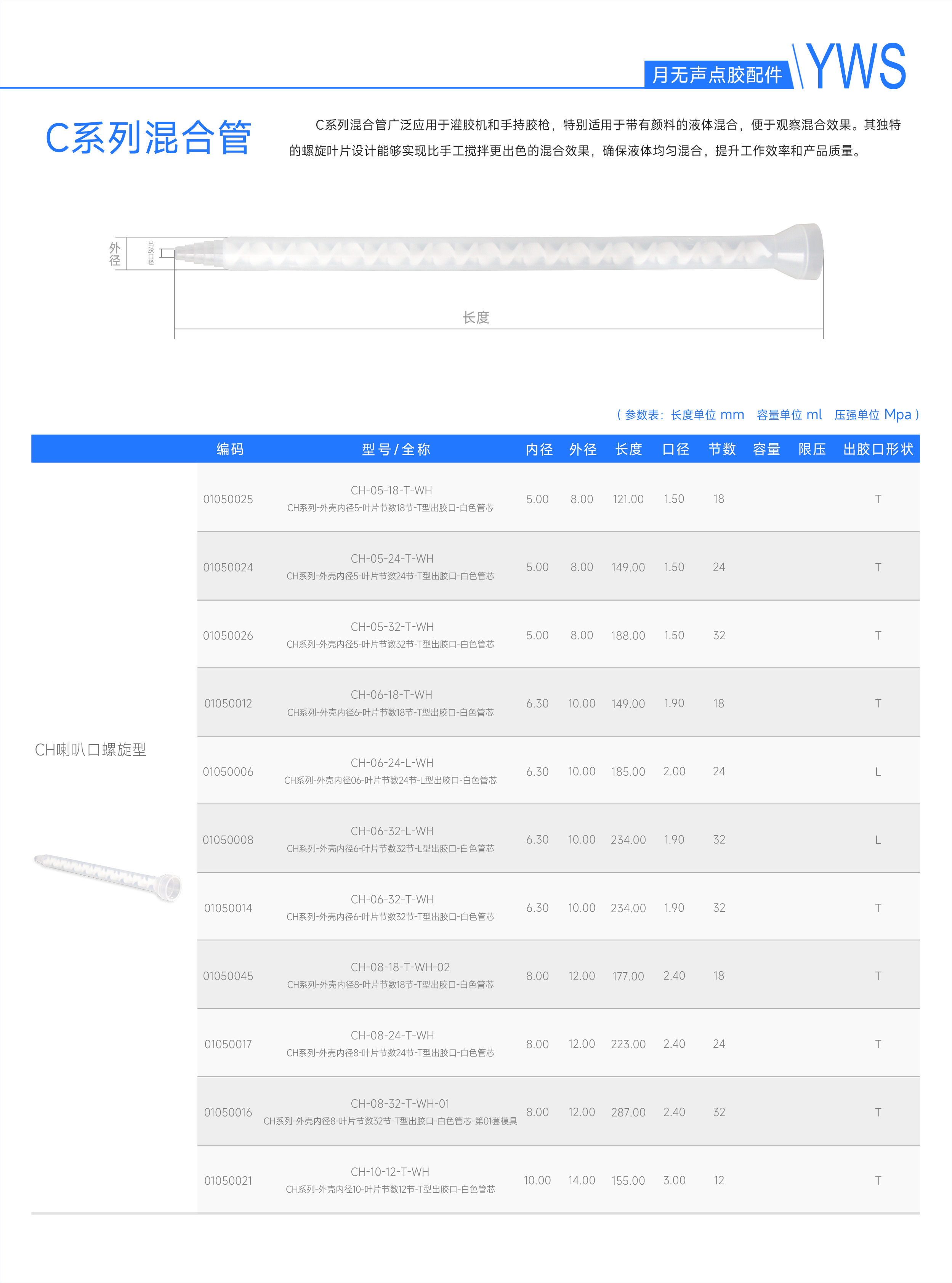 CH喇叭口螺旋型
