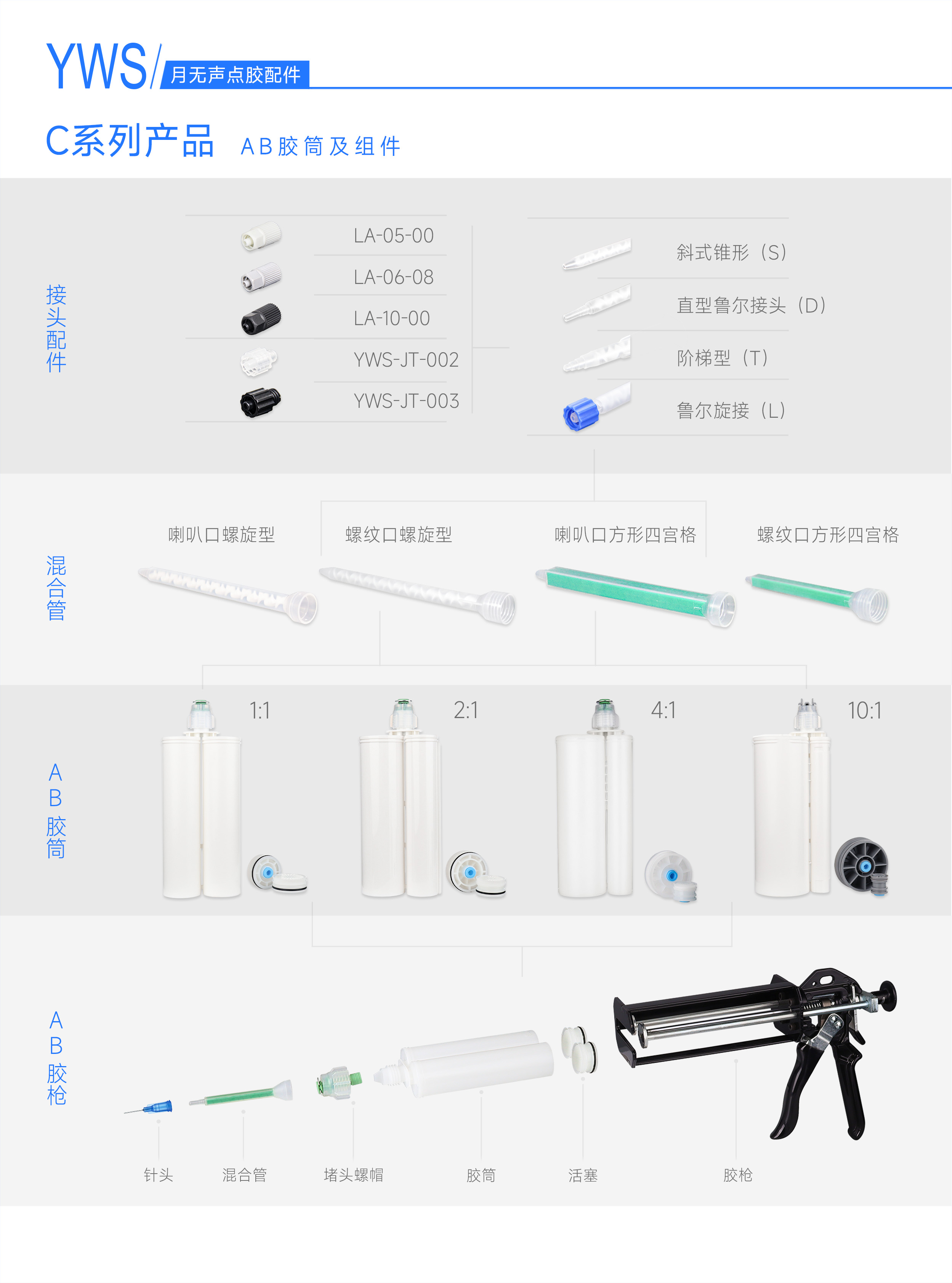 C系列產(chǎn)品AB膠筒及組件