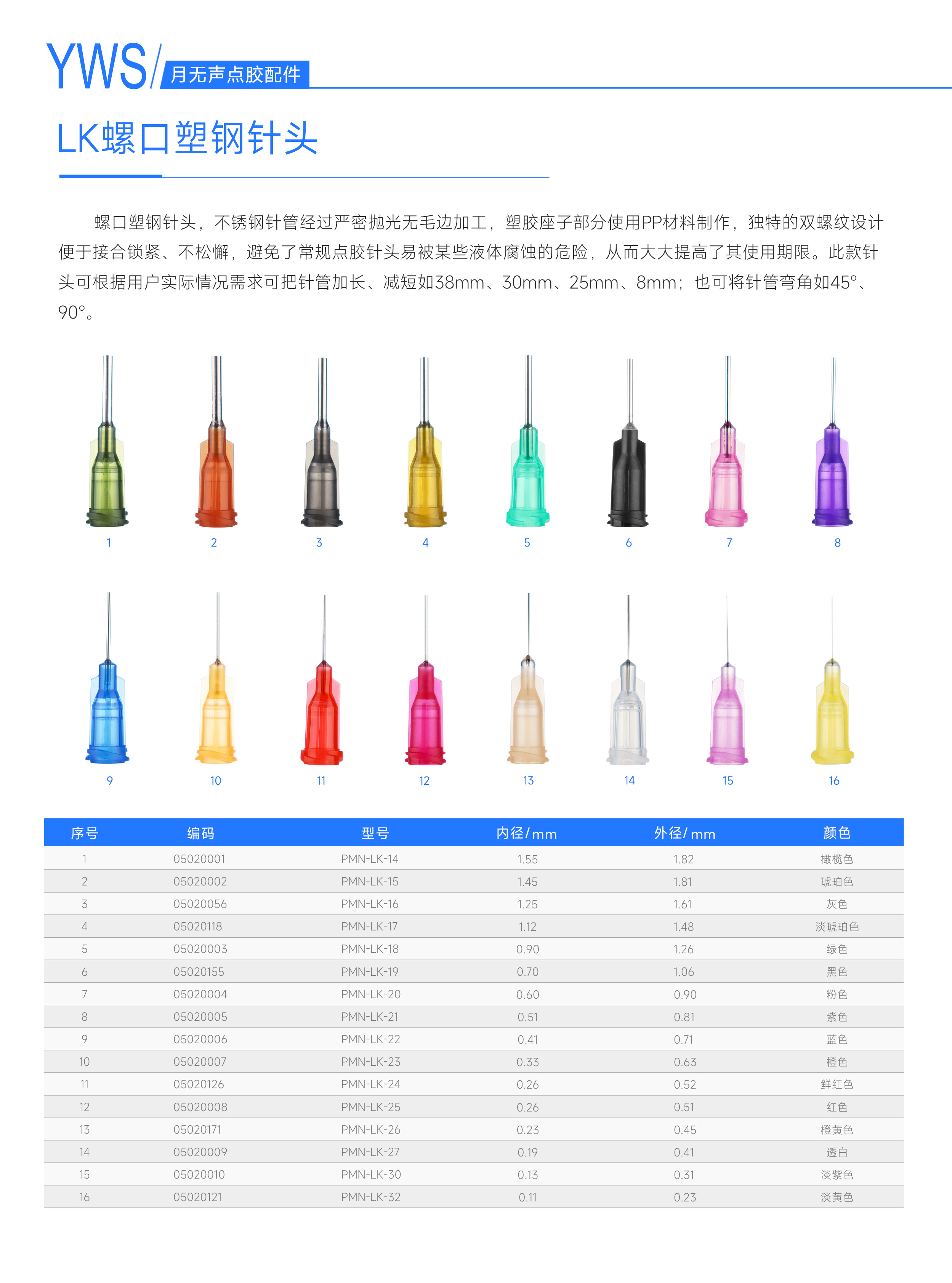 LK螺口塑鋼針頭