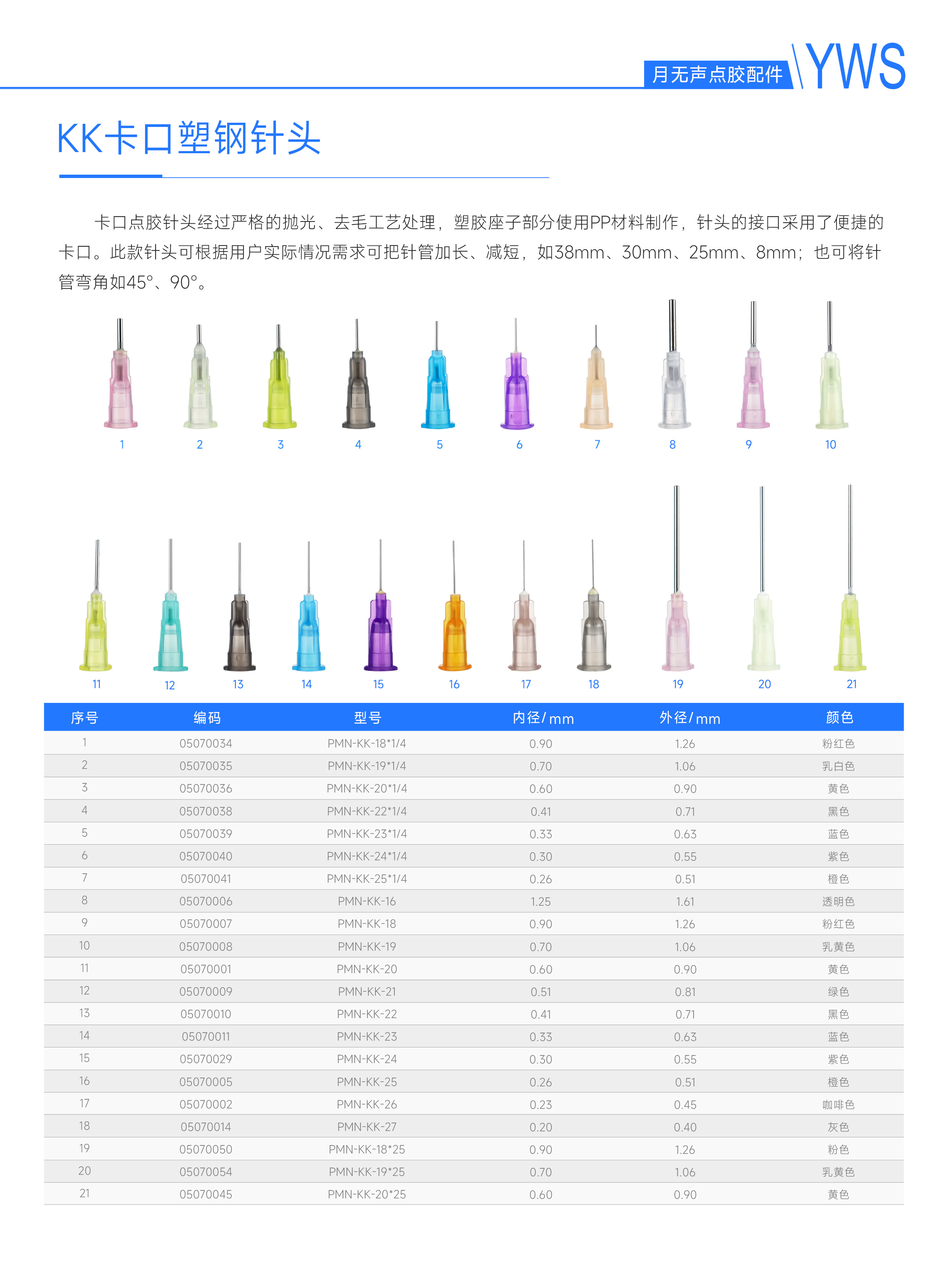 KK卡口塑鋼針頭