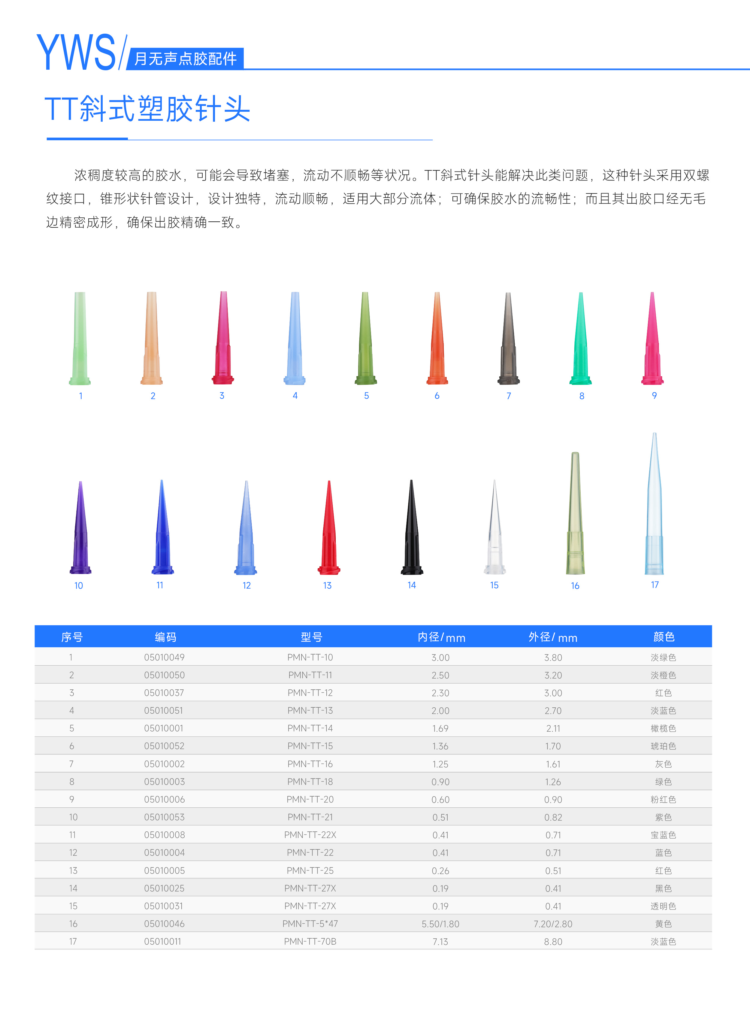 TT斜式塑膠針頭