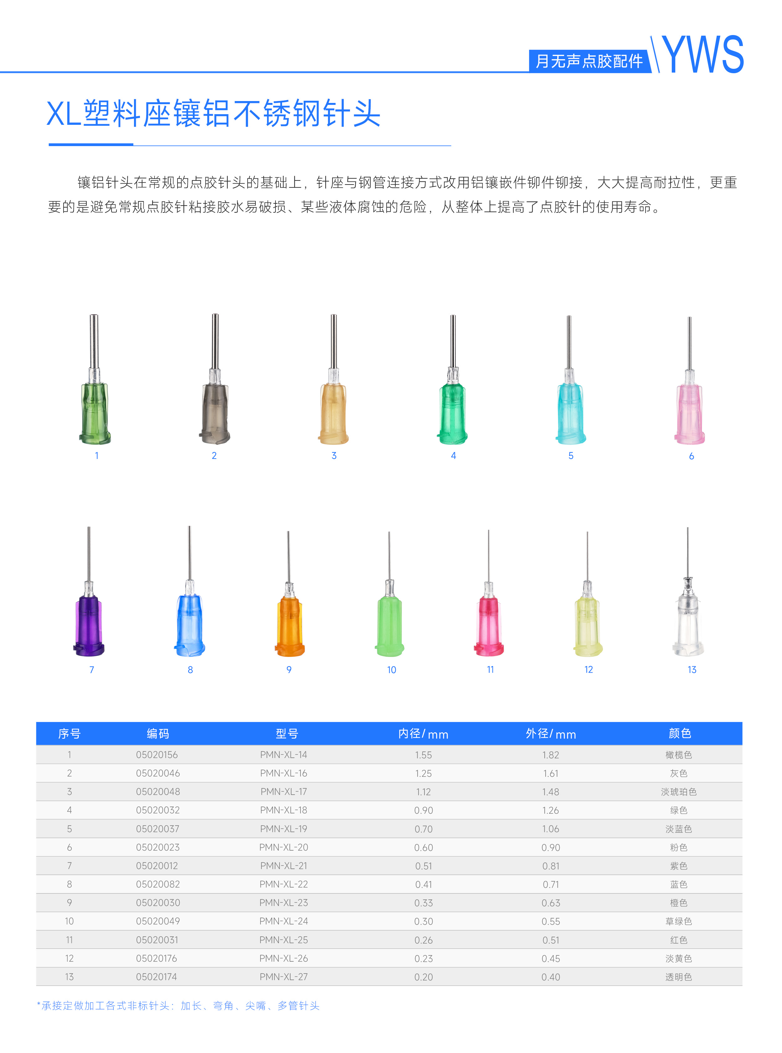 XL鑲鋁不銹鋼針頭