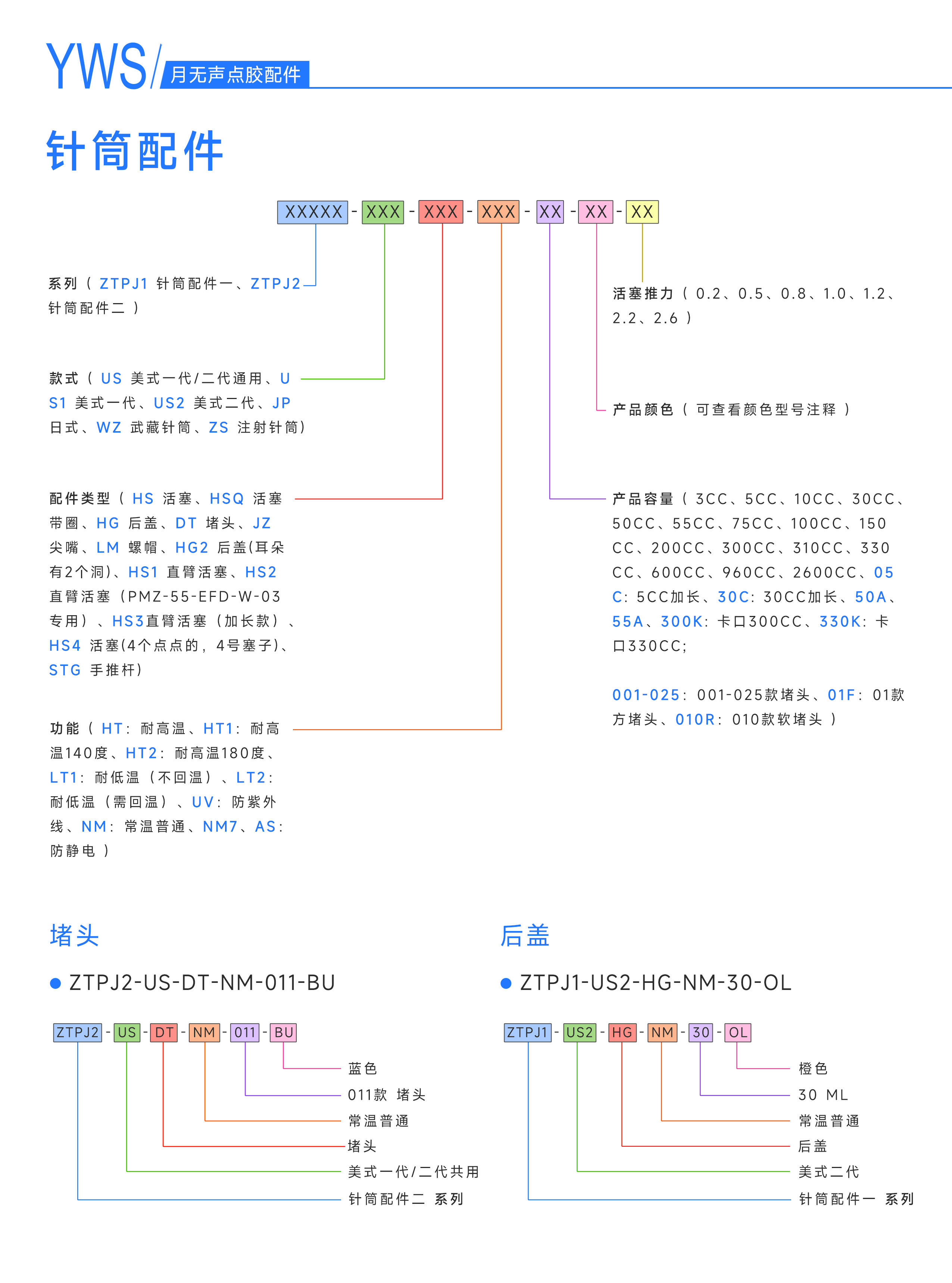 針筒02.jpg