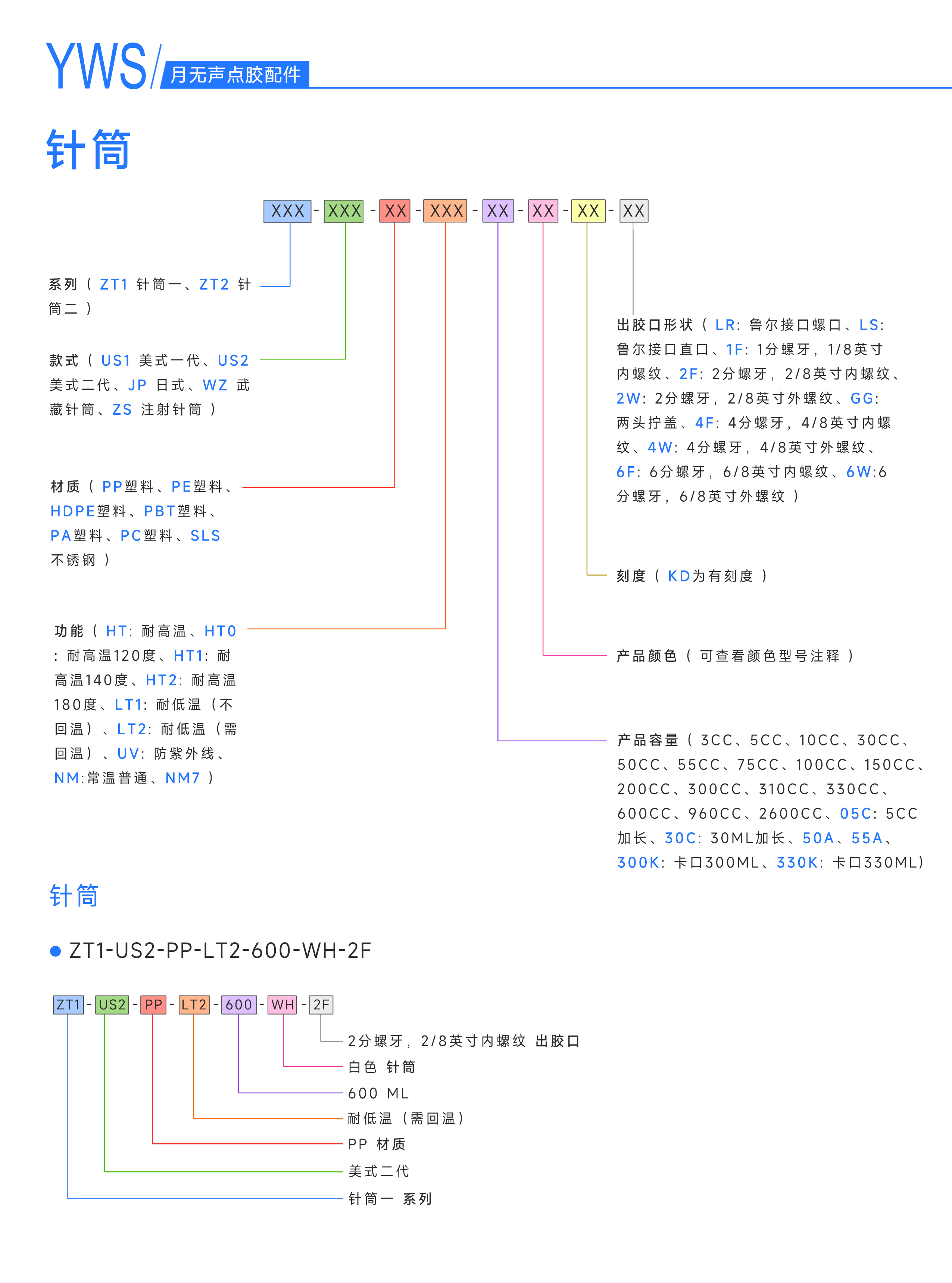 针筒01.jpg