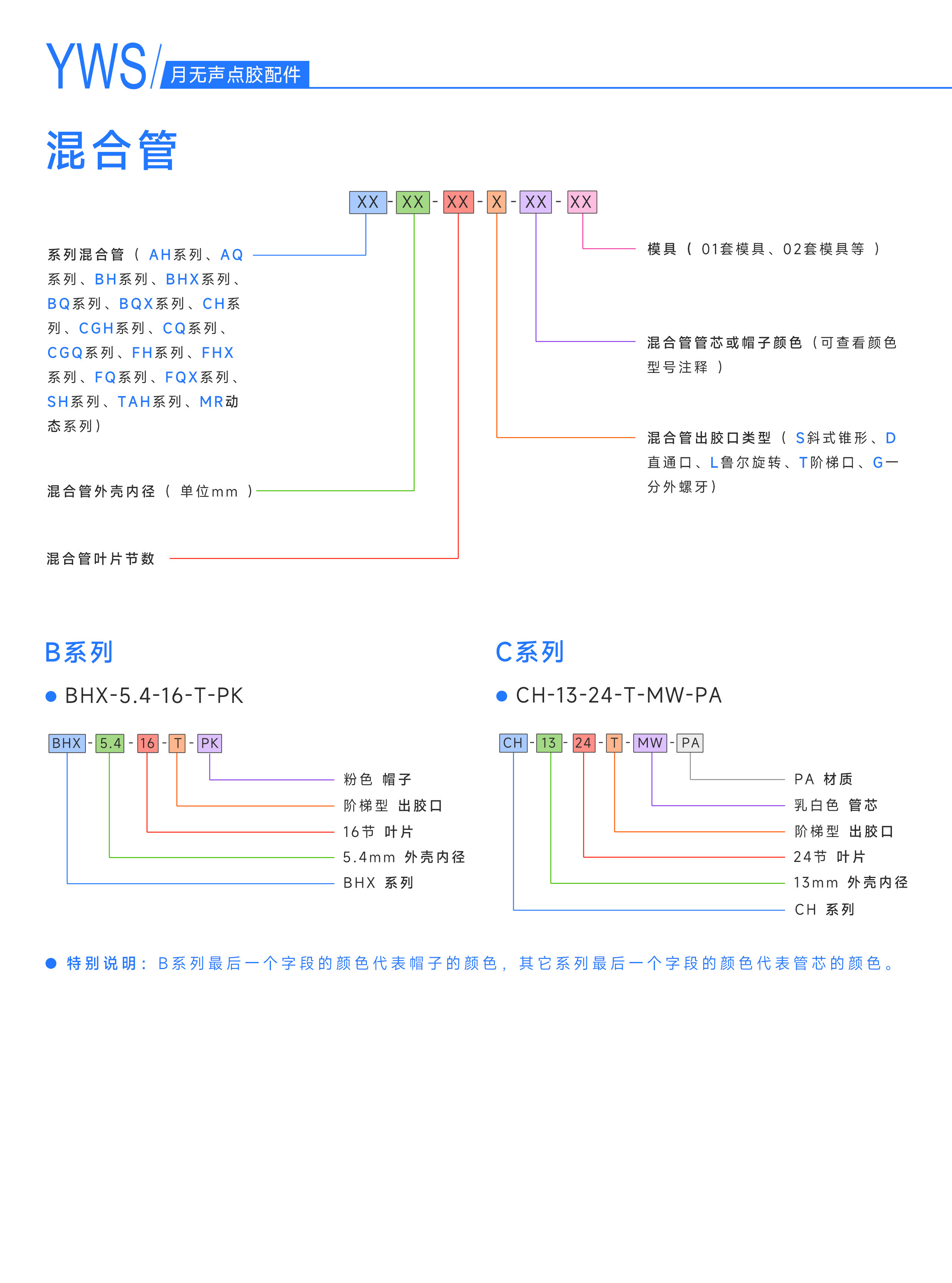 混合管01.jpg