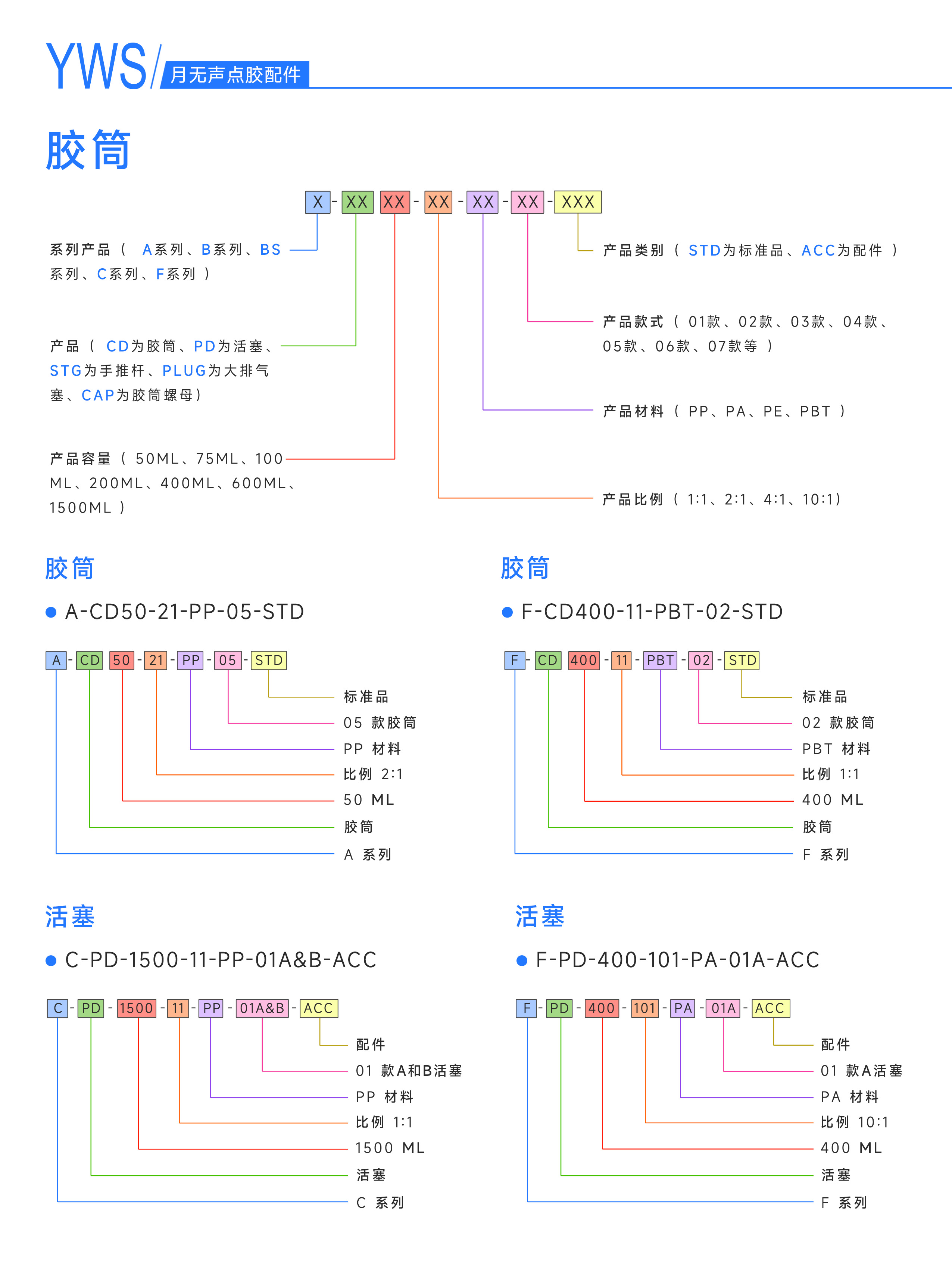膠筒01.jpg