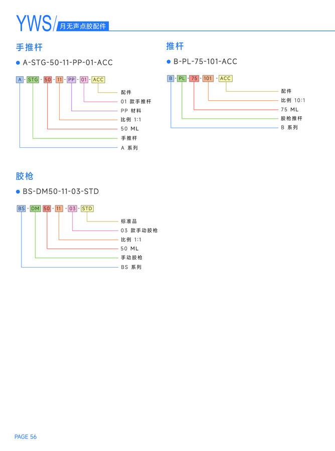 注釋 膠筒2(1).jpg