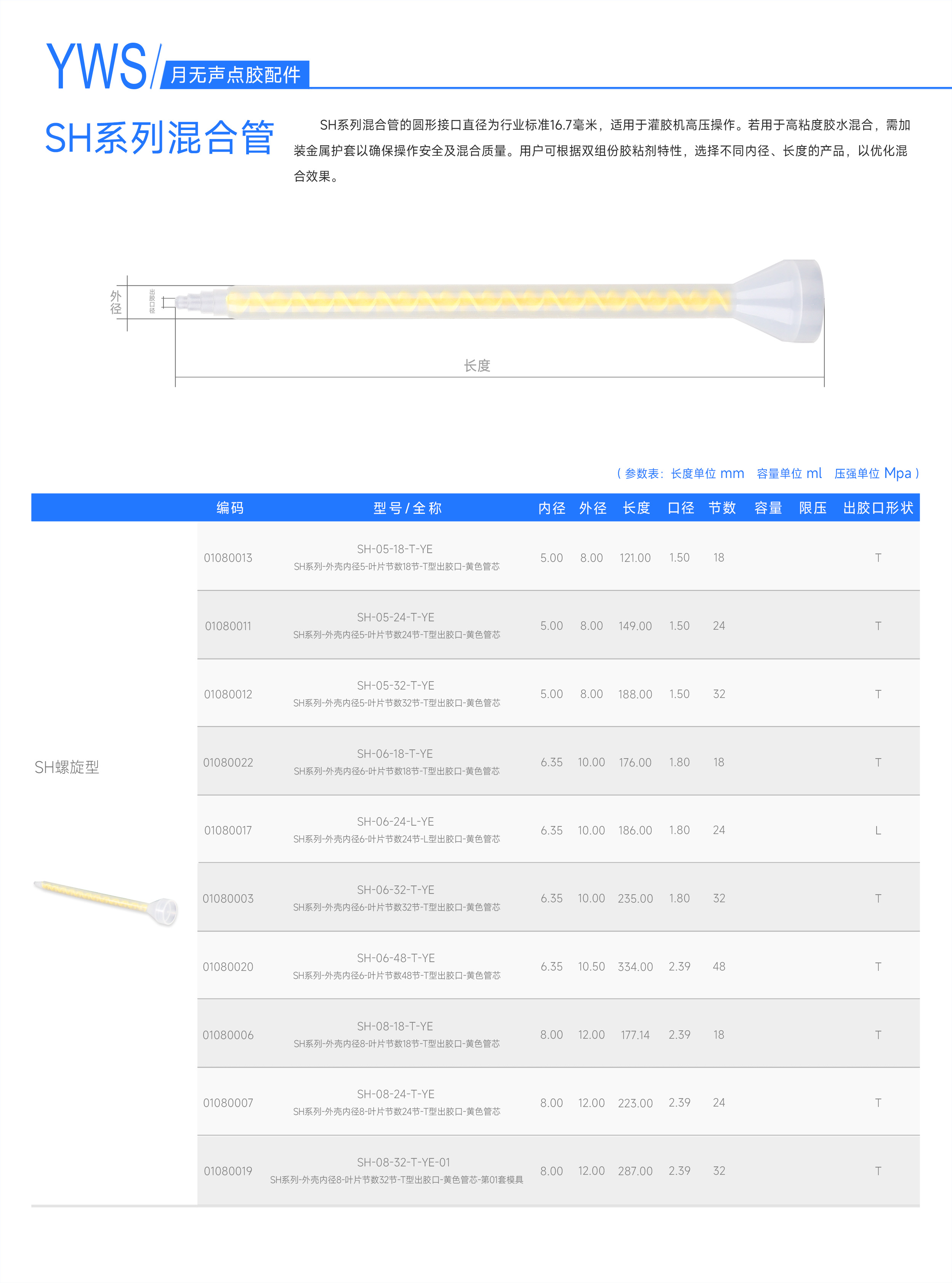 SH系列混合管