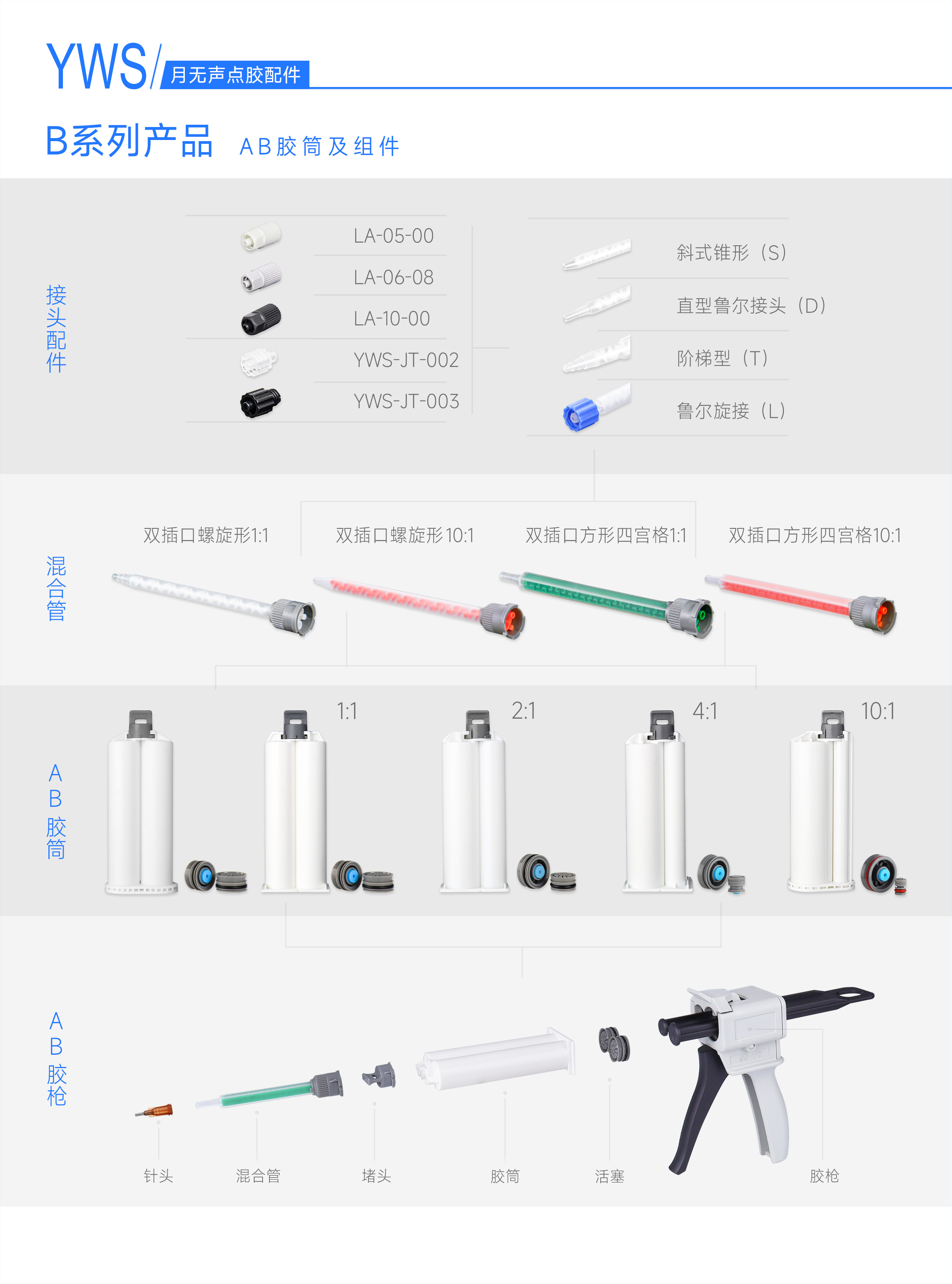 B系列產品AB膠筒及組件