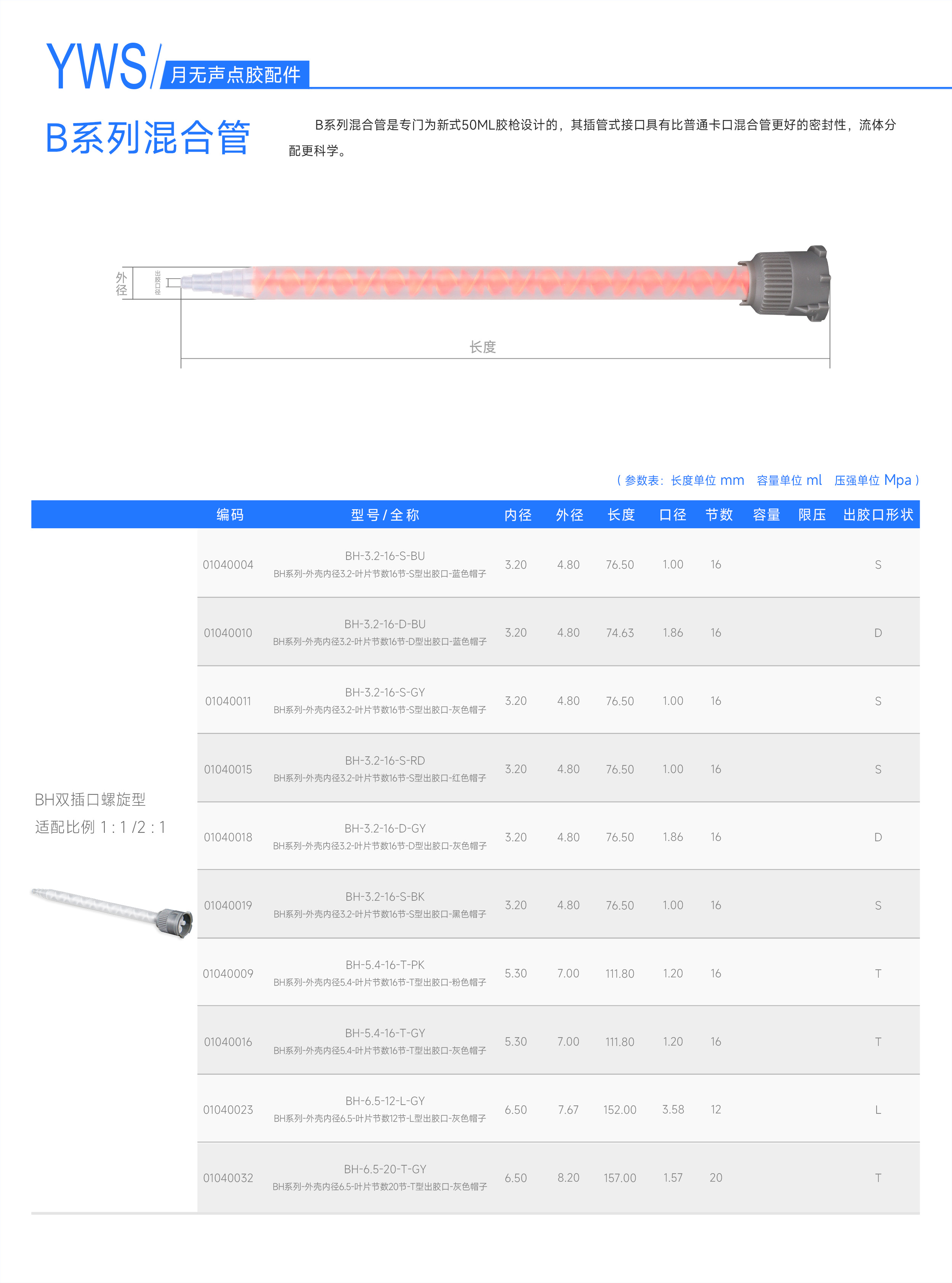 BH雙插口螺旋型