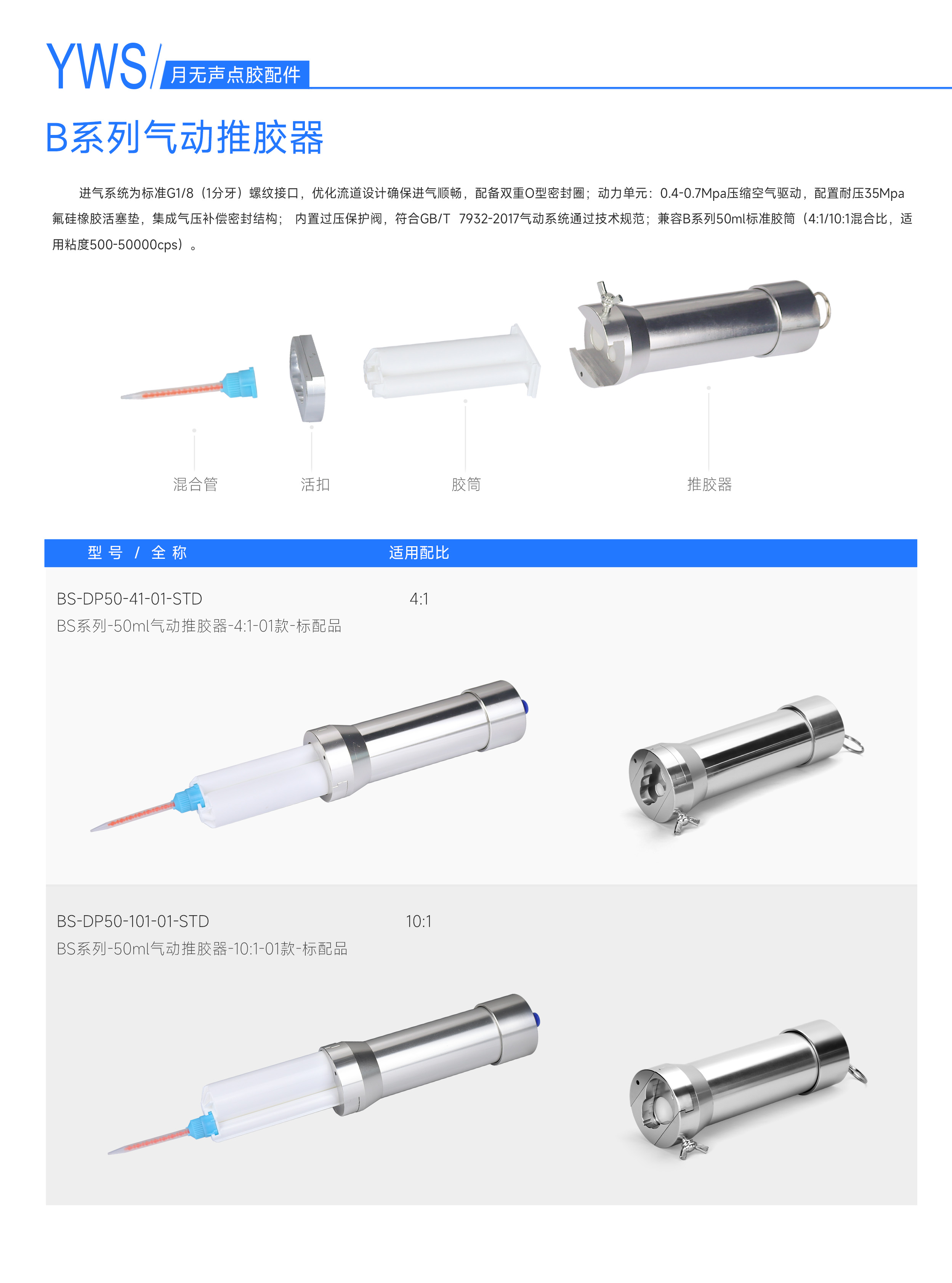 B系列氣動推膠器